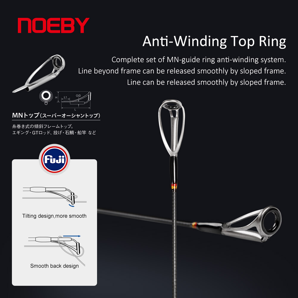 NOEBY A7 Pro Shore Jigging Rod - Fishing Rod Surf ulasan dan harga